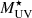 $ M^{\star}_{\mathrm{UV}} $