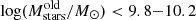 $ \log (M_{\mathrm{stars}}^{\mathrm{old}}/M_{\odot}) < 9.8{-}10.2 $