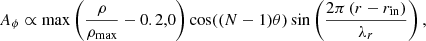 $$ \begin{aligned}&A_{\phi }\propto \max \left(\frac{\rho }{\rho _{\rm max}}-0.2,0\right)\cos ((N -1)\theta ) \sin \left(\frac{2\pi \, (r-r_{\rm in} )}{\lambda _r}\right), \end{aligned} $$