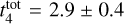 $t_4^{{\rm{tot }}} = 2.9 \pm 0.4$