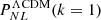 $ P_{NL}^{\mathrm{\Lambda CDM}}(k=1) $