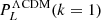 $ P_{L}^{\mathrm{\Lambda CDM}}(k=1) $