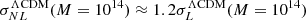 $ \sigma_{NL}^{\mathrm{\Lambda CDM}}(M=10^{14})\approx 1.2 \sigma_{L}^{\mathrm{\Lambda CDM}}(M=10^{14}) $