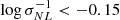 $ \log\sigma_{NL}^{-1} < -0.15 $