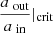 $ \frac{a{_{\text{ out}}}}{a{_{\text{ in}}}}\vert_{\mathrm{crit}} $