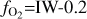 ${f_{{{\rm{O}}_2}}} = {\rm{IW}}\,{\rm{ - 0}}.2$