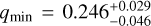 ${q_{\min }} = 0.246_{ - 0.046}^{ + 0.029}$