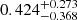 $ 0.424^{+0.273}_{-0.368} $