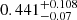 $ 0.441^{+0.108}_{-0.07} $