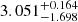 $ 3.051^{+0.164}_{-1.698} $