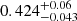 $ 0.424^{+0.06}_{-0.043} $