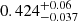 $ 0.424^{+0.06}_{-0.037} $
