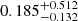 $ 0.185^{+0.512}_{-0.132} $