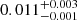 $ 0.011^{+0.003}_{-0.001} $