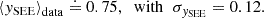 $$ \begin{aligned} \left\langle { y}_{\rm SEE} \right\rangle _{\rm data} \doteq 0.75, \;\; \mathrm{with} \;\; \sigma _{{ y}_{\rm SEE}} = 0.12. \end{aligned} $$