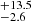 $ ^{+ 13.5 }_{- 2.6 } $