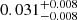 $ 0.031^{+0.008}_{-0.008} $