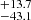 $ ^{+ 13.7 }_{- 43.1 } $