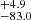 $ ^{+ 4.9 }_{- 83.0 } $