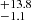 $ ^{+ 13.8 }_{- 1.1 } $