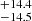 $ ^{+ 14.4 }_{- 14.5 } $