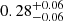 $ 0.28^{+0.06}_{-0.06} $
