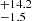 $ ^{+ 14.2 }_{- 1.5 } $