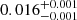 $ 0.016^{+0.001}_{-0.001} $