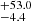 $ ^{+ 53.0 }_{- 4.4 } $