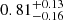 $ 0.81^{+0.13}_{-0.16} $