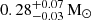 $ 0.28^{+0.07}_{-0.03}\,\mathrm{M}_\odot $