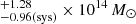 $ ^{+1.28}_{-0.96 (\mathrm{sys})}\times10^{14}\, M_{\odot} $
