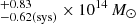 $ ^{+0.83}_{-0.62 (\mathrm{sys})} \times10^{14}\, M_{\odot} $