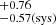 $ ^{+0.76}_{-0.57 (\mathrm{sys})} $