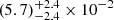 $ (5.7)_{-2.4}^{+2.4} \times 10^{-2} $