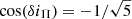 $ \cos(\delta i_{\Pi}) = -1/\sqrt{5} $