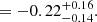 $$ \begin{aligned}[\text{ S}/\text{ H}]=-0.22^{+0.16}_{-0.14}. \end{aligned} $$
