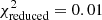 $ \chi^{2}_{\mathrm{reduced}}=0.01 $