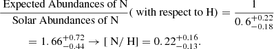 $$ \begin{aligned}&\frac{{\text{ Expected} \text{ Abundances} \text{ of} \text{ N}}}{{\text{ Solar} \text{ Abundances} \text{ of} \text{ N}}}(\text{ with} \text{ respect} \text{ to} \text{ H}) = \frac{1}{0.6^{+0.22}_{-0.18}}\nonumber \\&\qquad \quad =1.66^{+0.72}_{-0.44} \rightarrow [\text{ N}/\text{ H}]=0.22^{+0.16}_{-0.13}. \end{aligned} $$