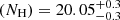 $ (N_{\mathrm{H}})=20.05^{+0.3}_{-0.3} $