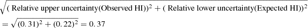$$ \begin{aligned}&\sqrt{(\text{ Relative} \text{ upper} \text{ uncertainty} \text{(Observed} \text{ HI)})^2 + (\text{ Relative} \text{ lower} \text{ uncertainty} \text{(Expected} \text{ HI)})^2} \nonumber \\&= \sqrt{(0.31)^2 + (0.22)^2} = 0.37 \end{aligned} $$