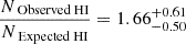 $$ \begin{aligned} \frac{N_{\text{ Observed} \text{ HI}}}{N_{\text{ Expected} \text{ HI}}}= 1.66^{+0.61}_{-0.50} \end{aligned} $$