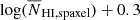 $ \log (\overline{N}_\mathrm{{HI,spaxel}}) + 0.3 $
