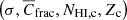 $ \left(\sigma, \overline{C}_\mathrm{{frac}}, N_\mathrm{{HI,c}}, Z_\mathrm{{c}}\right) $