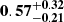 $ \mathbf{0.57^{+0.32}_{-0.21}} $