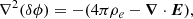 $$ \begin{aligned} \nabla ^2(\delta \phi ) = -(4\pi \rho _e-\boldsymbol{\nabla }\cdot \boldsymbol{E}), \end{aligned} $$