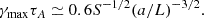 $$ \begin{aligned} \gamma _{\rm max}\tau _A \simeq 0.6 S^{-1/2} (a/L)^{-3/2}. \end{aligned} $$