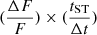 $ (\frac{\Delta F}{F})\times (\frac{t_{\mathrm{ST}}}{\Delta t}) $
