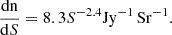 $$ \begin{aligned} \frac{\mathrm{dn}}{\mathrm{d}S}=8.3S^{-2.4} \mathrm{Jy}^{-1}\,\mathrm{Sr}^{-1} .\end{aligned} $$