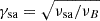 $ \gamma_{\mathrm{sa}}=\sqrt{\nu_{\mathrm{sa}}/\nu_B} $